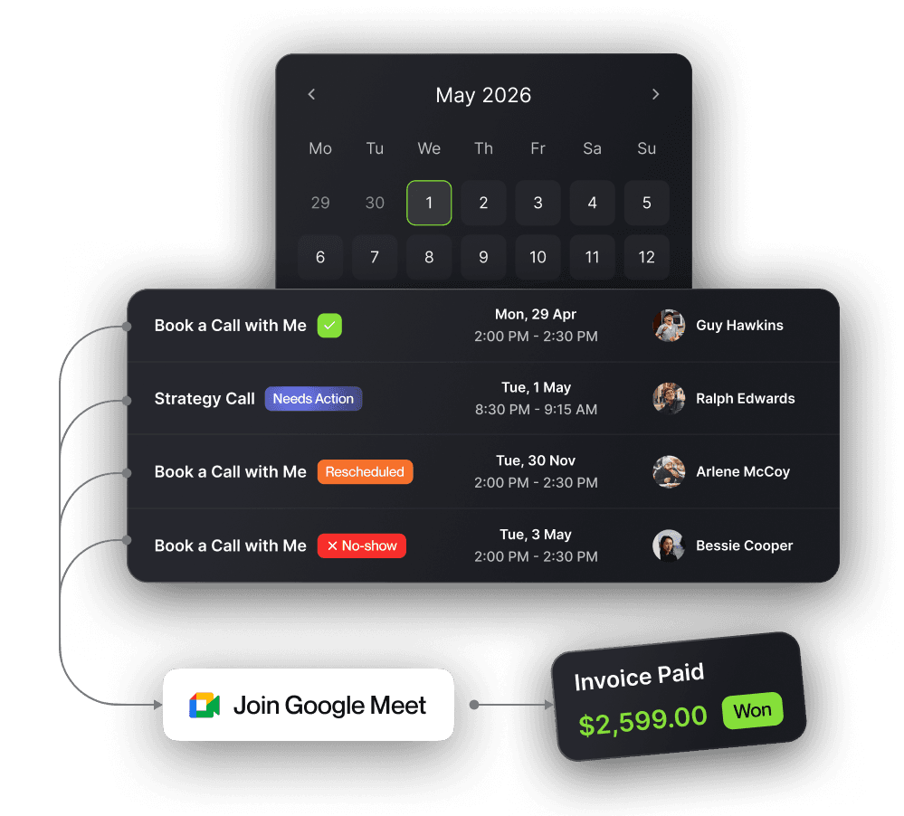 Booked calls with attendance tracking, Google Meet links, and paid invoices