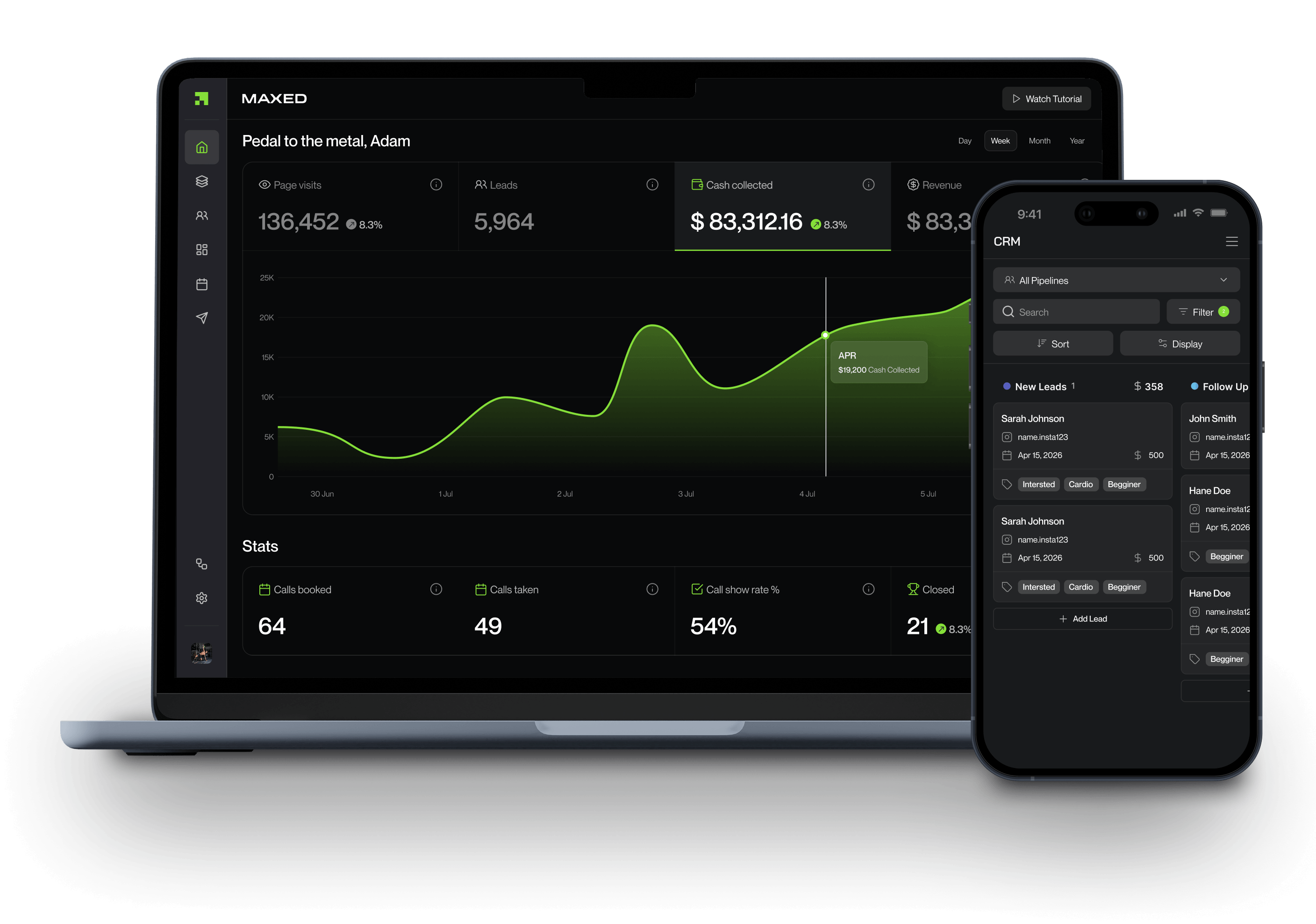 The Maxed dashboard