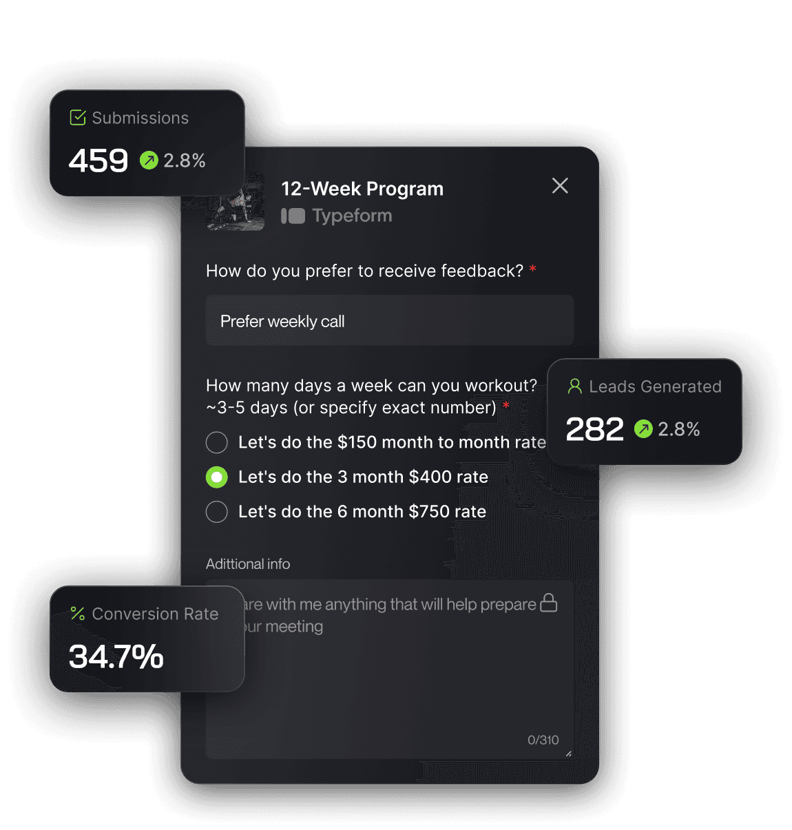 Maxed branded form builder with responses and lead routing